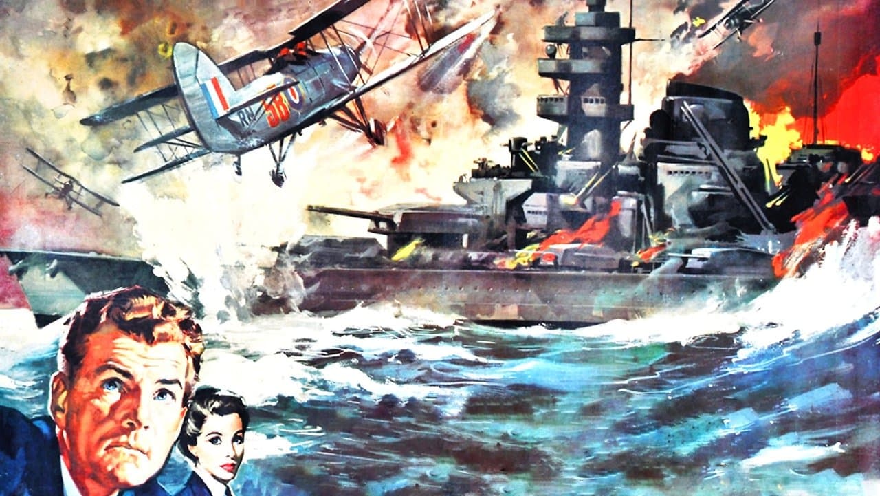 Backdrop de Afundem o Bismarck