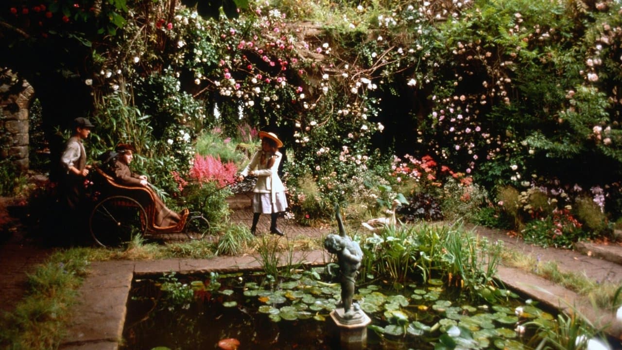 Backdrop de O Jardim Secreto