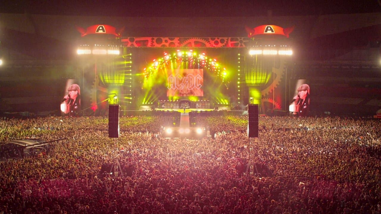 Backdrop de AC/DC:  Live at River Plate
